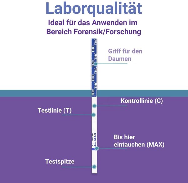 10x Drogenschnelltest - Drogentest für Marihuana Cannabis THC - Image 2