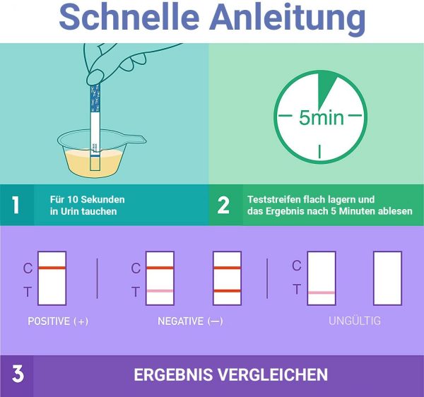 10x Drogenschnelltest - Drogentest für Marihuana Cannabis THC - Image 3