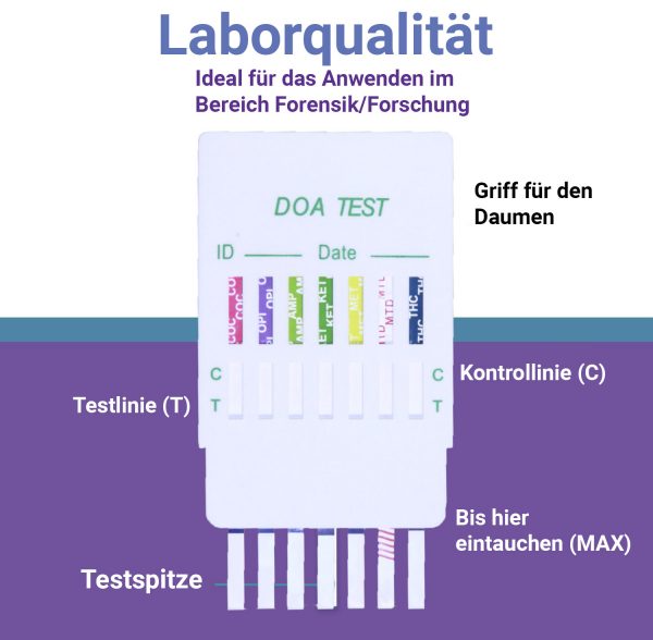 5x Drogenschnelltest Drogentest 7 Multi (Kokain, THC, Amphetamine u.v.m) - Image 3