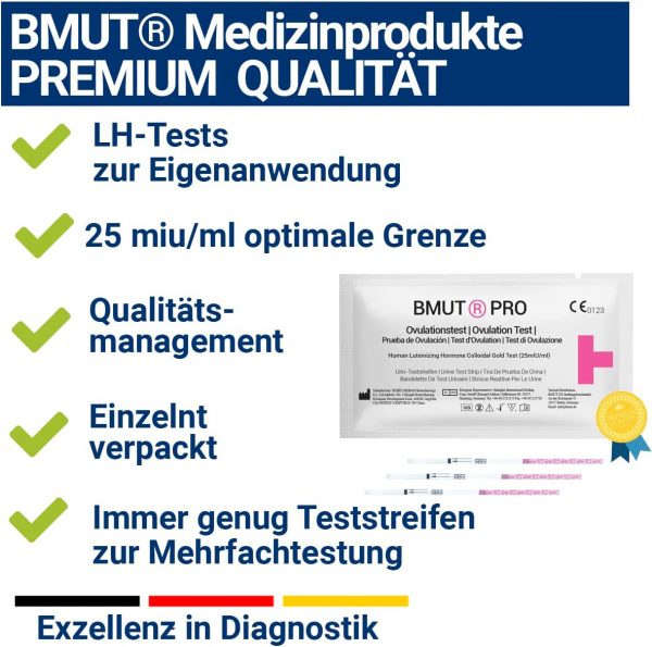 Ovulationstest LH-Test 25miu/ml - optimale Grenze/Sensitivität - Ovulationsteststreifen - Teststreifen für Urin - Image 2