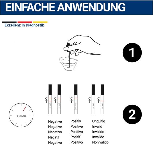 10x THC Drogentest mit 50 ng/mL – Cannabis - Marijuana - Haschisch, THC Urintest, Teststreifen, hohe Sensitivität, Drogenschnelltest (Apothekenqualität) - immagine 4