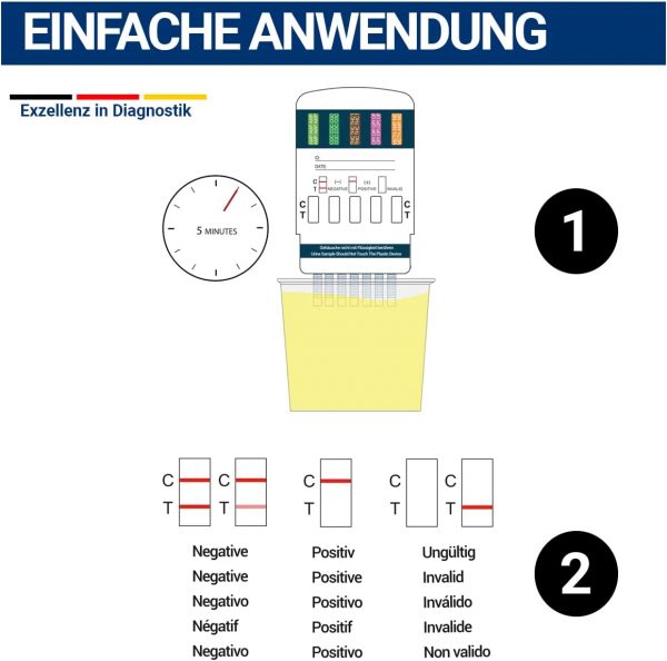 5x 10in1 Multi Drogentest Urintest – 10 Drogenarten – Drogenschnelltest auf THC, Kokain, Amphetamine, Meth, Opiate, Methadon, MDMA, Benzodiazepine, Oxycodon und Butalbital - Image 3