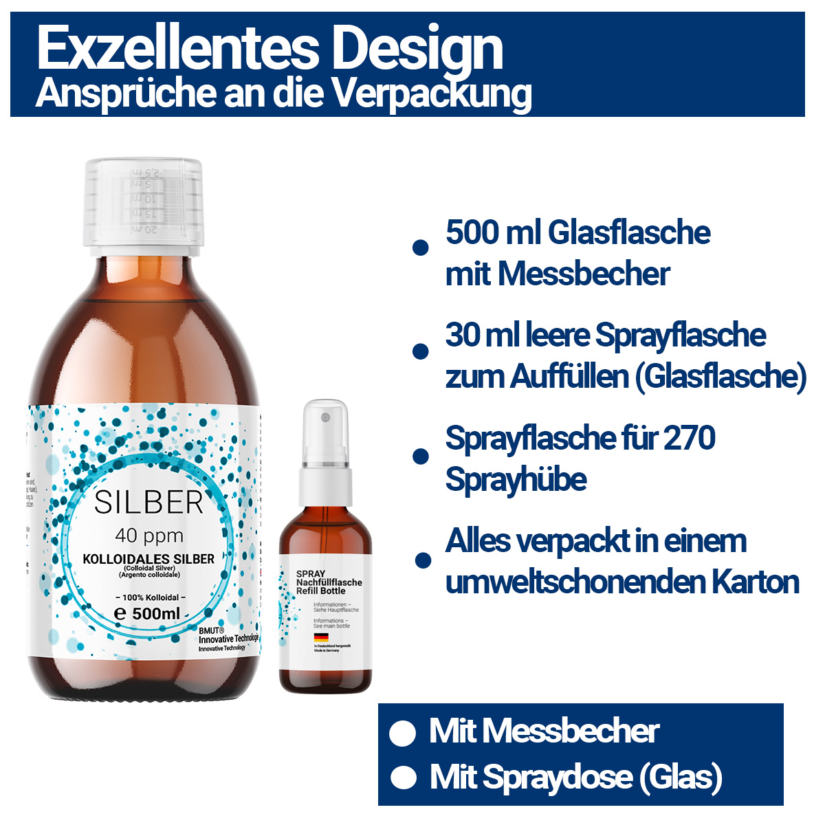 1x 500ml Kolloidales Silber (40 ppm) in Braunglasflasche mit 30ml Spray- Sprühflasche | Silberwasser | Reinstwasser | 100% Kolloidal – Bild 4