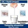 1000ml Chlordioxid-Lösung 0,3% – CDL/CDs in Braunglasflasche & HD-PE Pipette zum Tropfen (1 Liter) - immagine 3